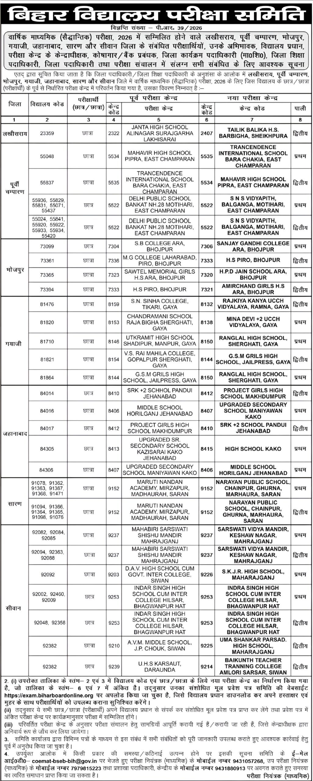 Bihar Board 10th Admit Card 2026 कुछ जिलों में परीक्षा केंद्रों परिवर्तन किया है।