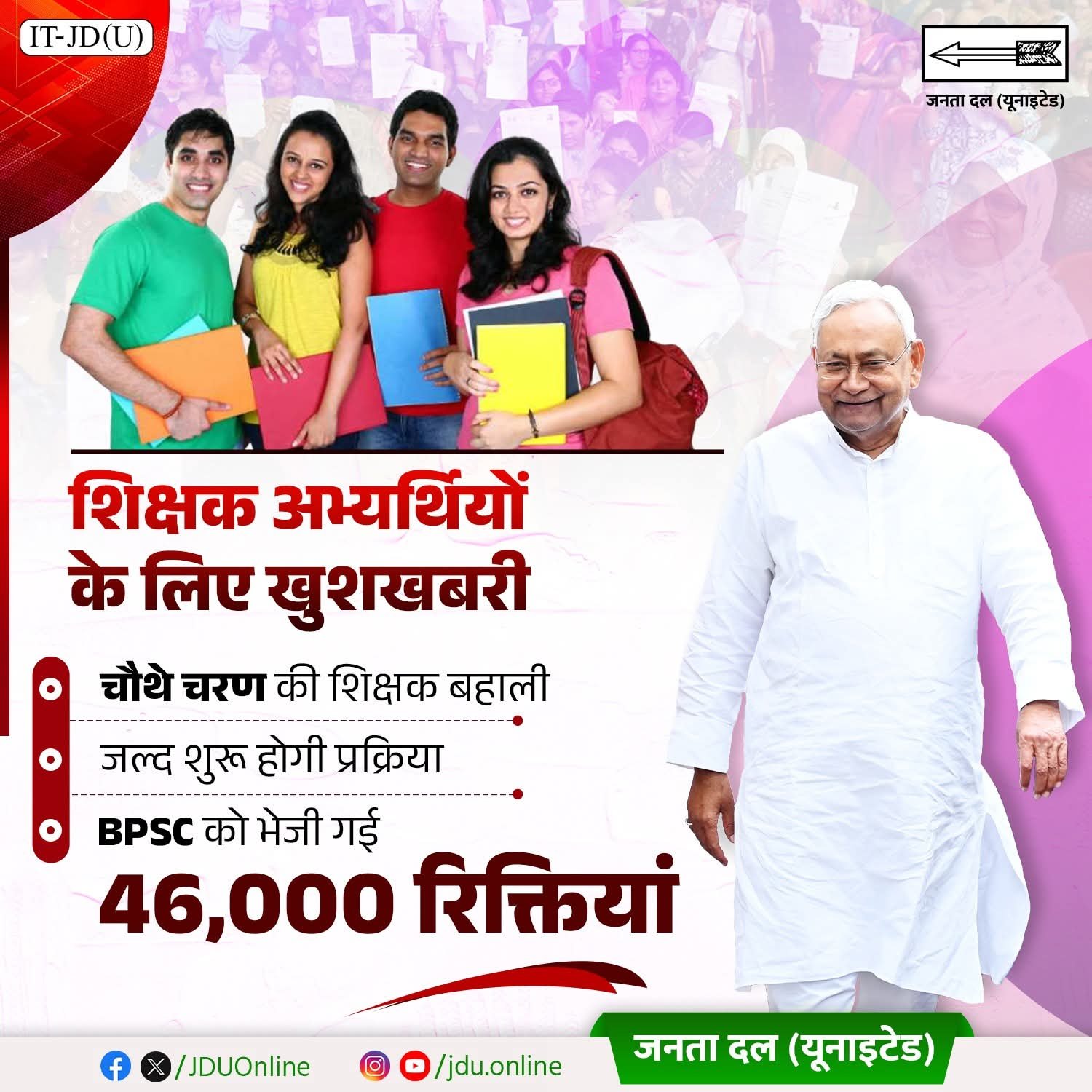 Bihar School Teacher TRE 4 Recruitment 2026 – OTR Registration, 46000+ Vacancy Apply Online