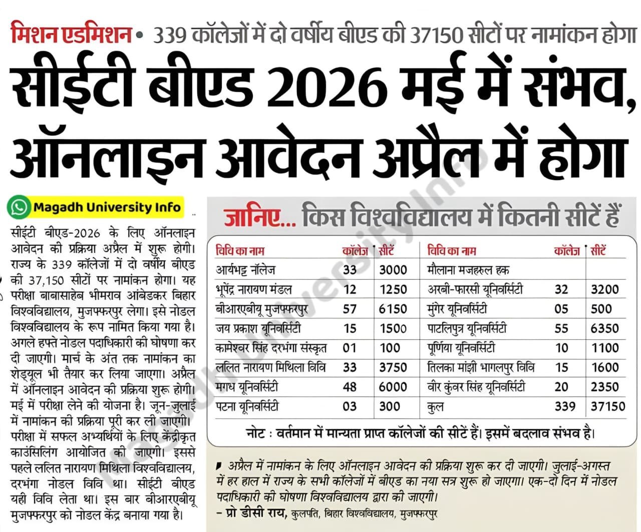 Bihar B.Ed Entrance Exam 2026