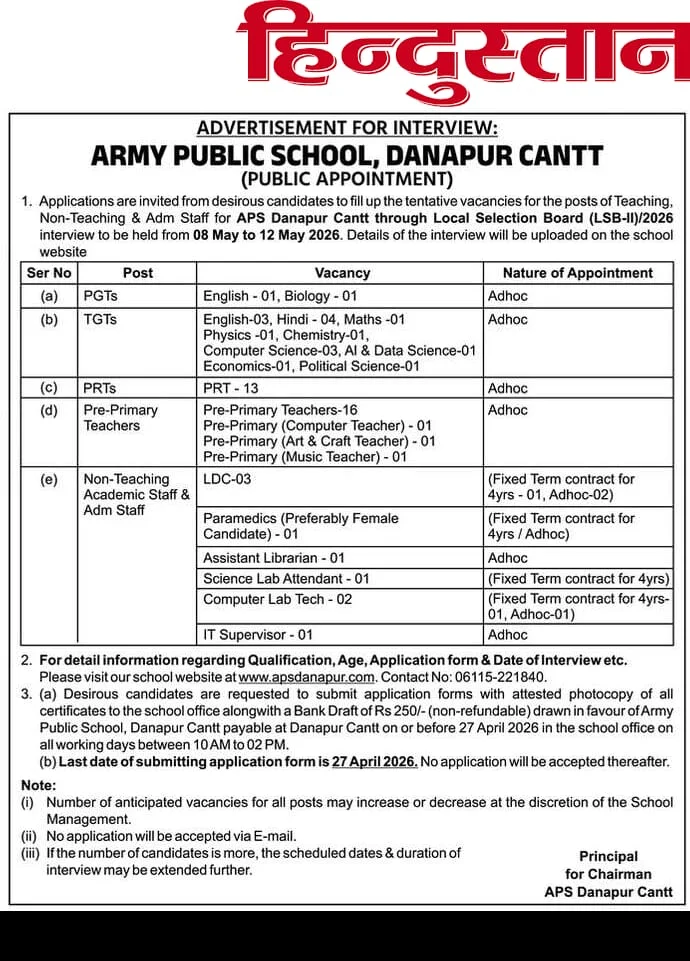 Army Public School Danapur Bharti 2026