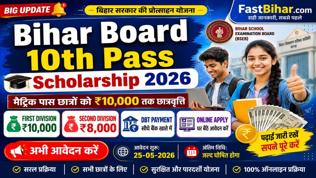 Bihar Board 10th Pass Scholarship 2026 Apply Online