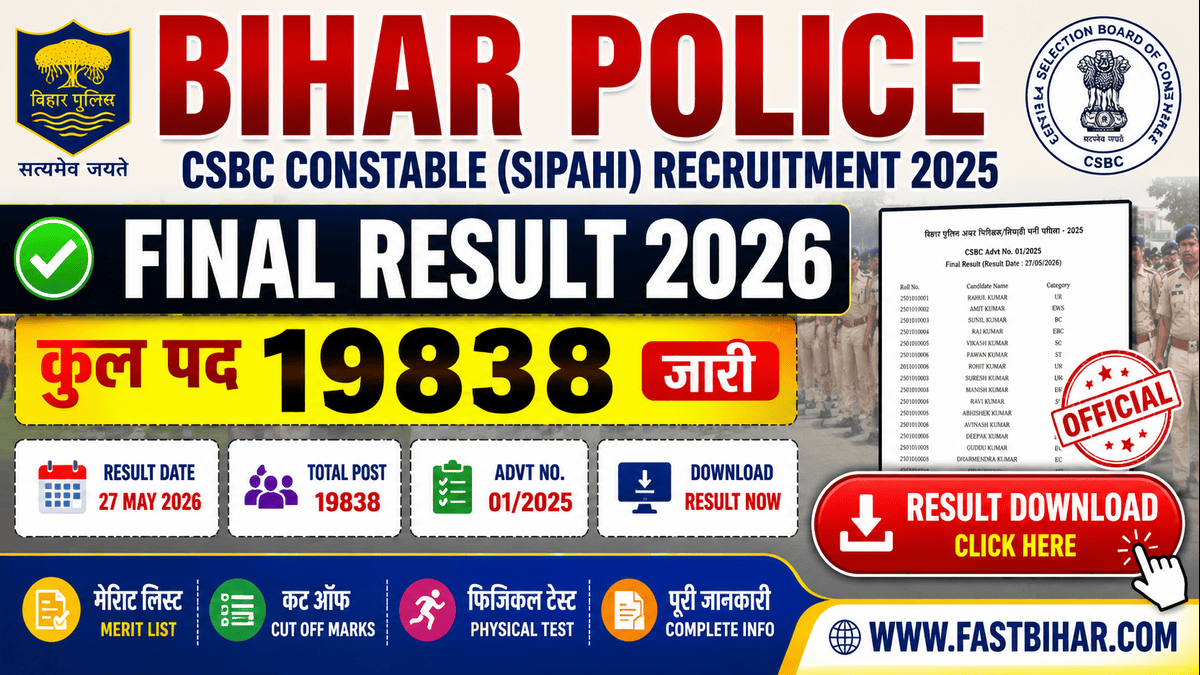 CSBC Bihar Police Constable Final Result 2026