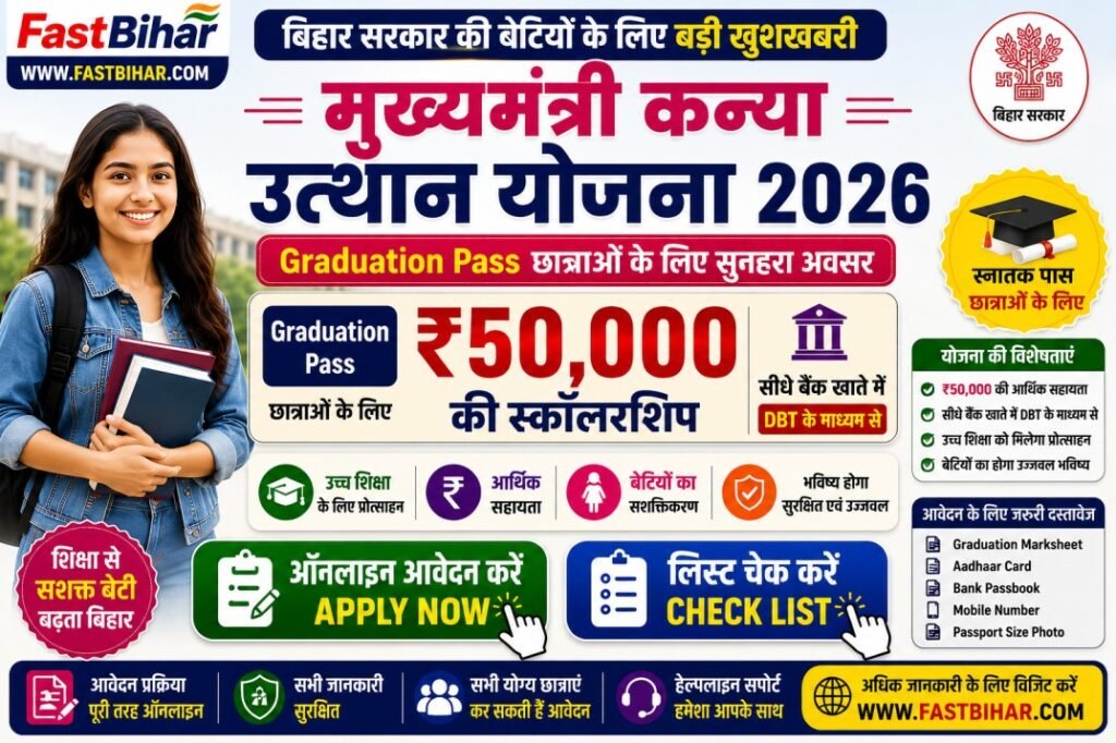 Big Update: Bihar Graduation Pass Scholarship 2026 Online Apply for ₹50,000 Started