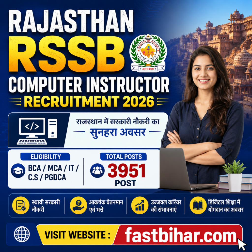 Basic Computer Instructor Rssb Rajasthan RSSB Computer Instructor Recruitment 2026 : Apply Online for ...
