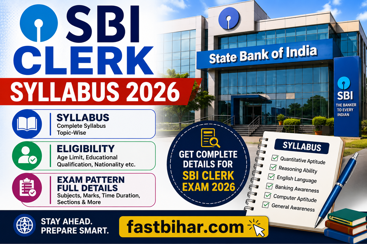 SBI Clerk Syllabus 2026 