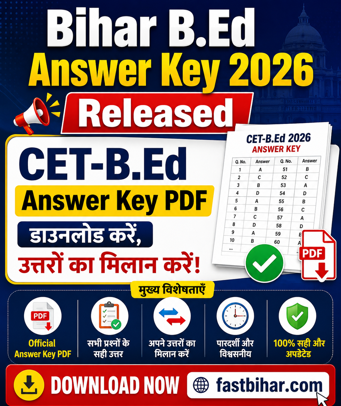 Bihar B.Ed Answer Key 2026