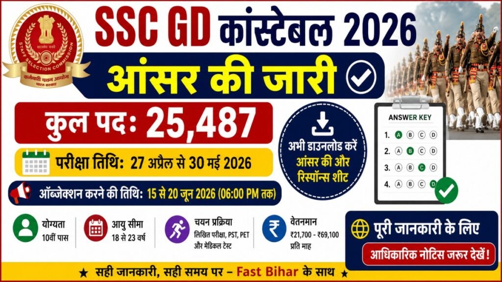 SSC GD Constable 2026 Answer Key Download