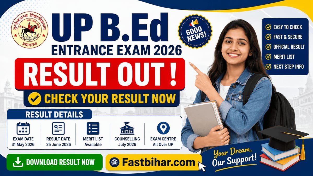 UP B.Ed Entrance Exam Result 2026