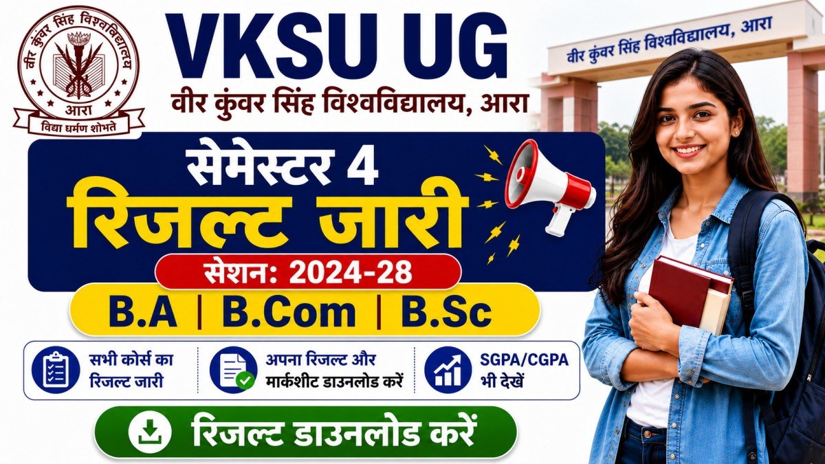 VKSU UG Semester 4 Result 2024-28