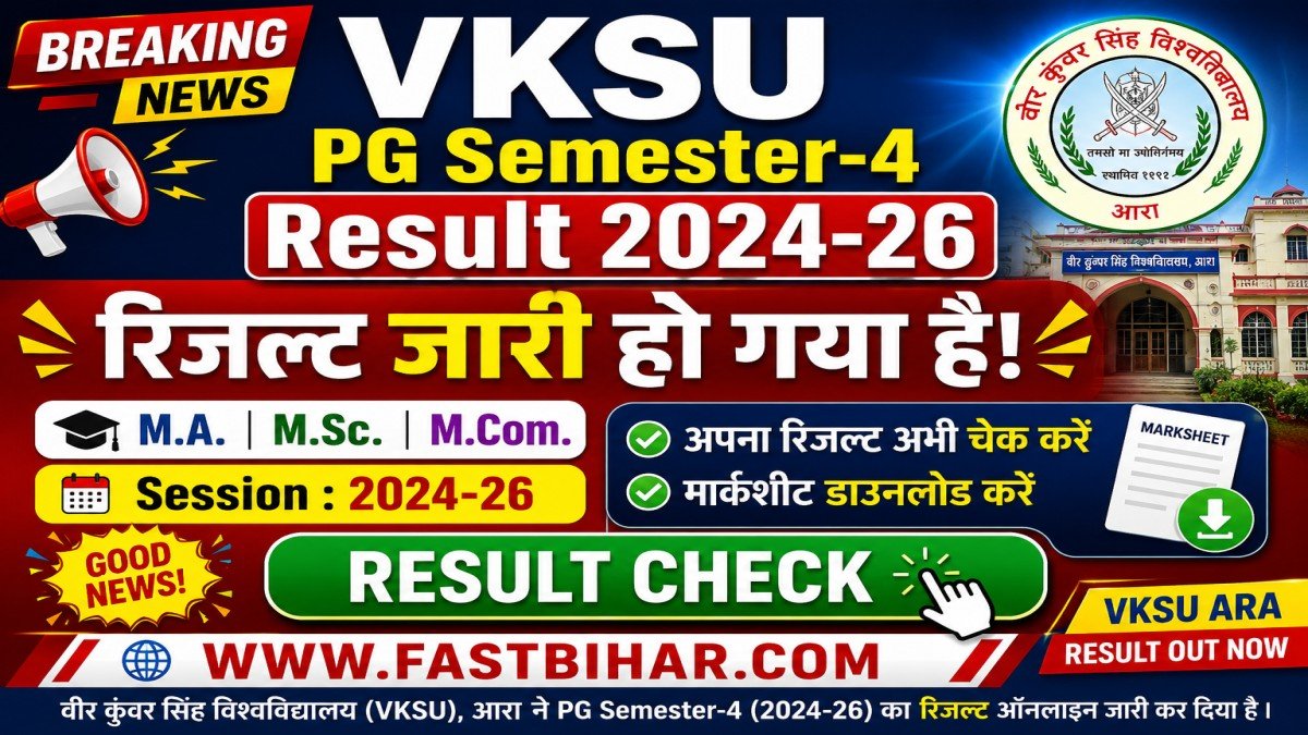 Vksu Ara PG Semester-4 Result 2024-26 OUT