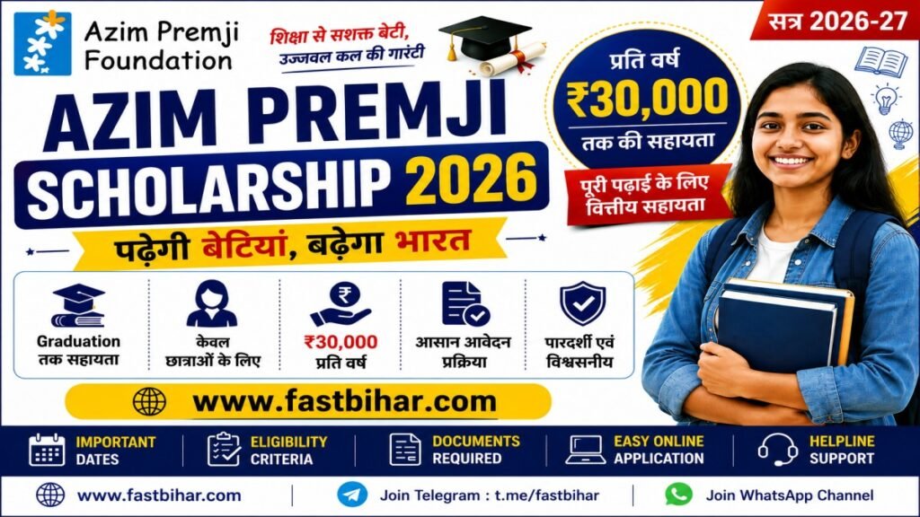 Azim Premji Scholarship 2026