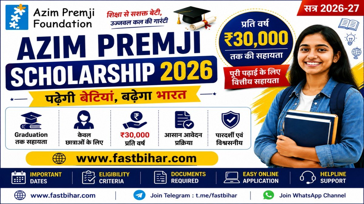 Azim Premji Scholarship 2026