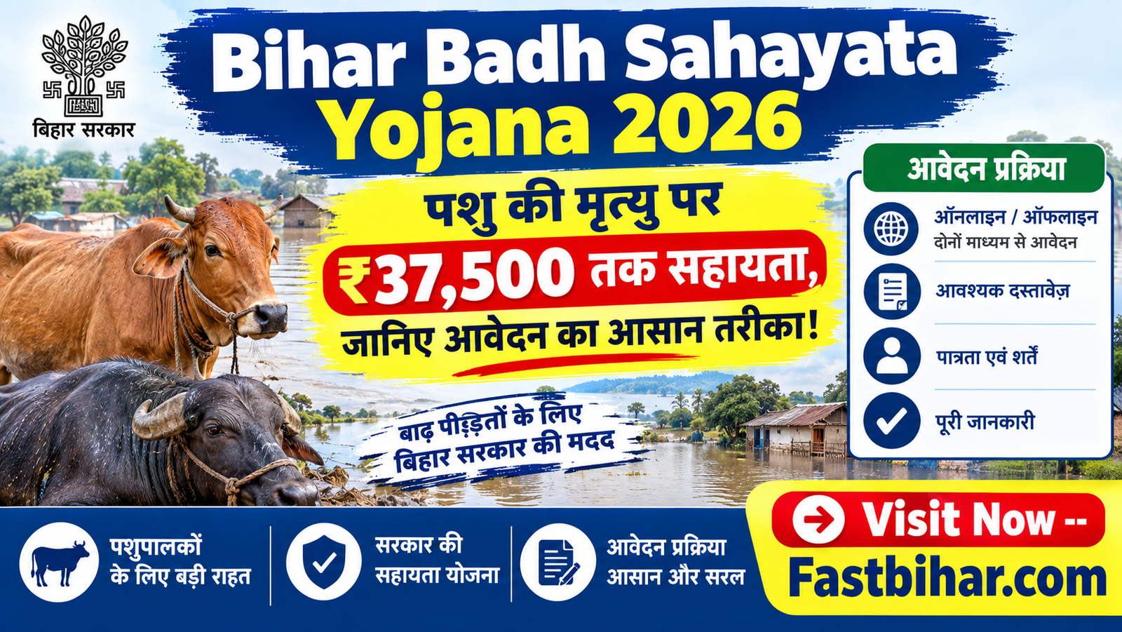 Bihar Badh Sahayata Yojana 2026