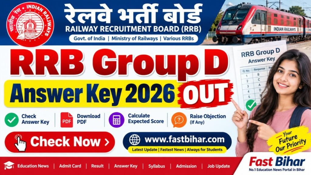 RRB Group D Answer Key 2026