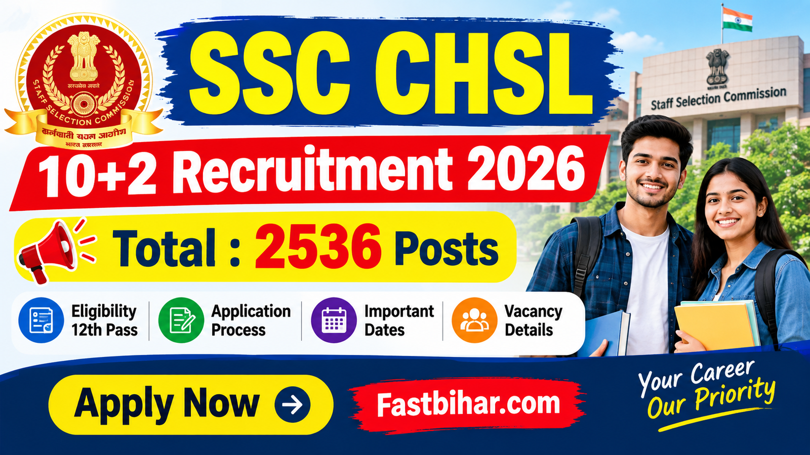 SSC CHSL 10+2 Recruitment 2026