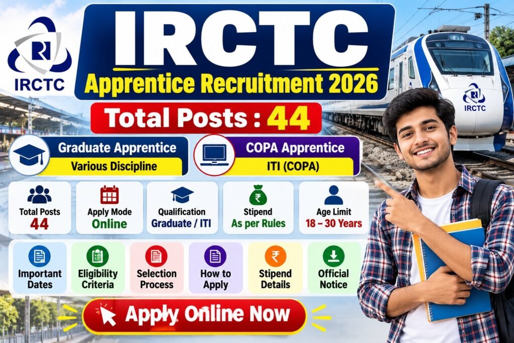 IRCTC Apprentice Recruitment 2026 – Graduate Apprentice और COPA 44 पद