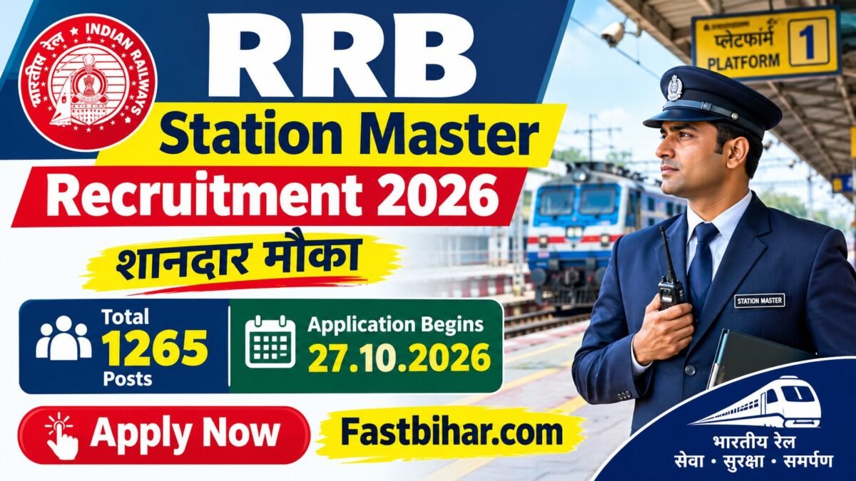 RRB Station Master Recruitment 2026
