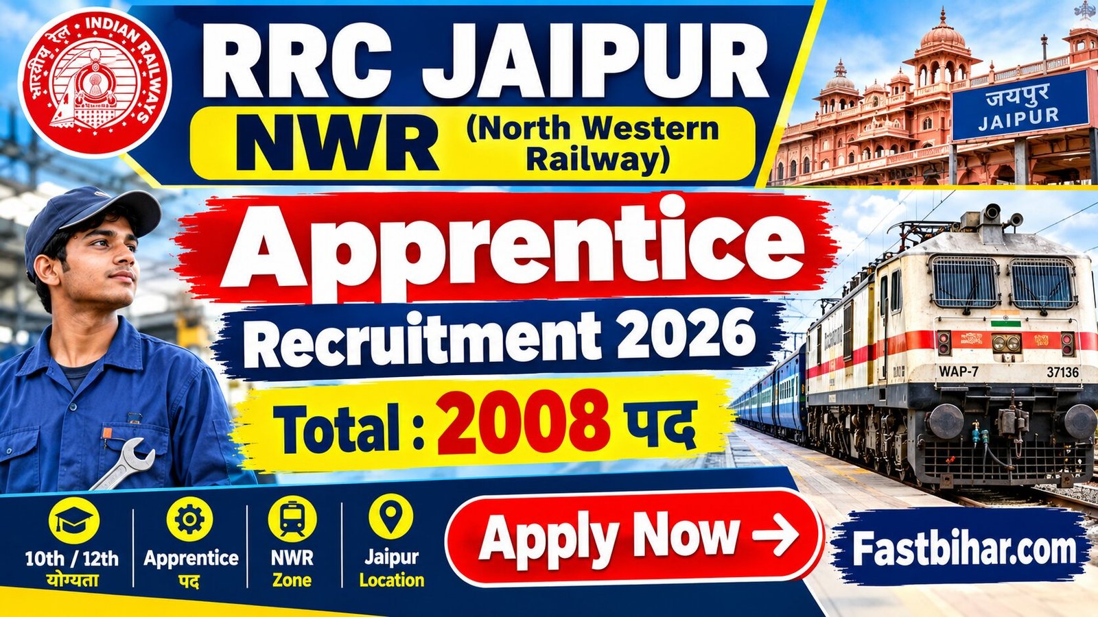 RRC Jaipur NWR Apprentice Recruitment 2026