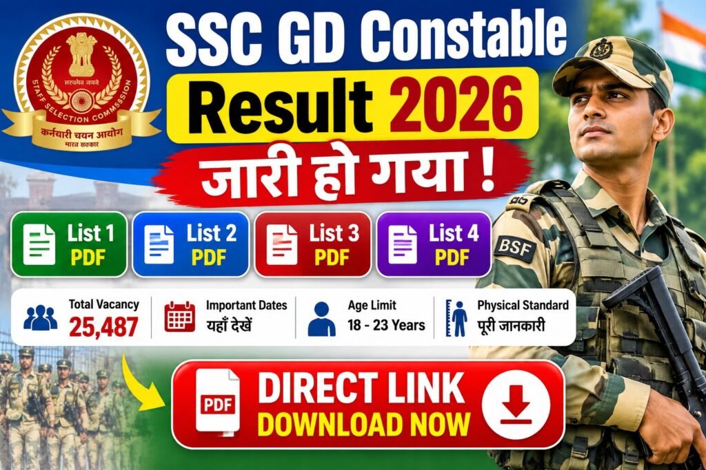SSC GD Constable Result 2026 Out: Easy Direct Link