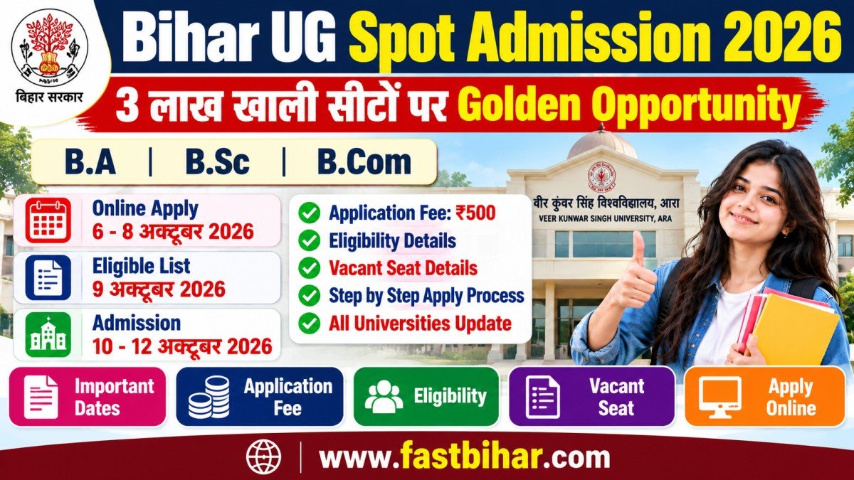 Bihar UG Spot Admission 2026