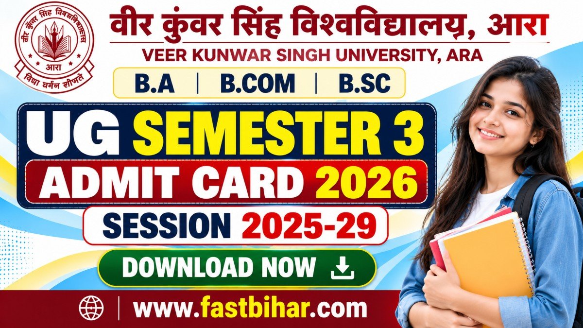 VKSU UG Semester 3 Admit Card 2026 Session 2025-29